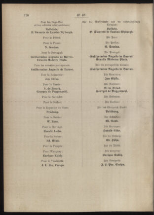 Post- und Telegraphen-Verordnungsblatt für das Verwaltungsgebiet des K.-K. Handelsministeriums 18860504 Seite: 16