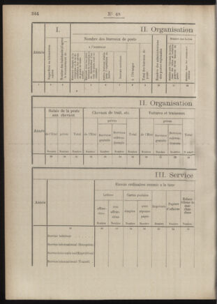 Post- und Telegraphen-Verordnungsblatt für das Verwaltungsgebiet des K.-K. Handelsministeriums 18860504 Seite: 50