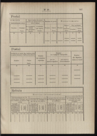 Post- und Telegraphen-Verordnungsblatt für das Verwaltungsgebiet des K.-K. Handelsministeriums 18860504 Seite: 53