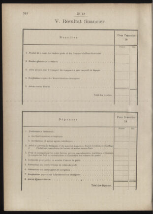 Post- und Telegraphen-Verordnungsblatt für das Verwaltungsgebiet des K.-K. Handelsministeriums 18860504 Seite: 54