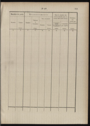 Post- und Telegraphen-Verordnungsblatt für das Verwaltungsgebiet des K.-K. Handelsministeriums 18860504 Seite: 59