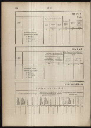 Post- und Telegraphen-Verordnungsblatt für das Verwaltungsgebiet des K.-K. Handelsministeriums 18860504 Seite: 70