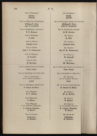 Post- und Telegraphen-Verordnungsblatt für das Verwaltungsgebiet des K.-K. Handelsministeriums 18860504 Seite: 8