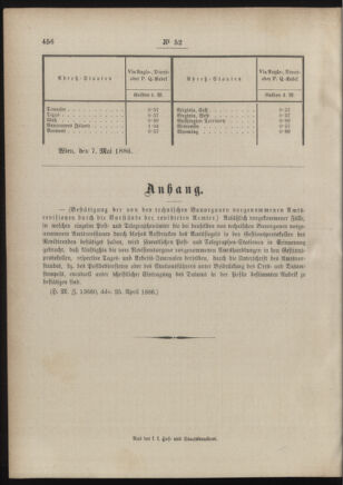 Post- und Telegraphen-Verordnungsblatt für das Verwaltungsgebiet des K.-K. Handelsministeriums 18860514 Seite: 4