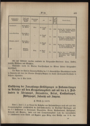 Post- und Telegraphen-Verordnungsblatt für das Verwaltungsgebiet des K.-K. Handelsministeriums 18860517 Seite: 3