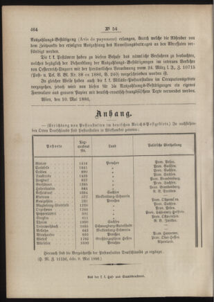 Post- und Telegraphen-Verordnungsblatt für das Verwaltungsgebiet des K.-K. Handelsministeriums 18860517 Seite: 4