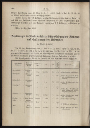 Post- und Telegraphen-Verordnungsblatt für das Verwaltungsgebiet des K.-K. Handelsministeriums 18860616 Seite: 2