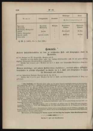 Post- und Telegraphen-Verordnungsblatt für das Verwaltungsgebiet des K.-K. Handelsministeriums 18860616 Seite: 4