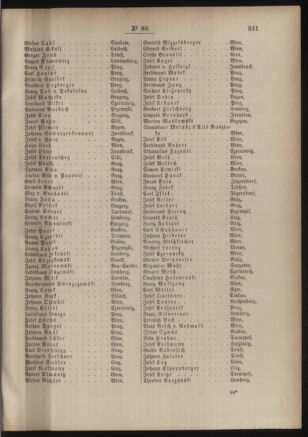 Post- und Telegraphen-Verordnungsblatt für das Verwaltungsgebiet des K.-K. Handelsministeriums 18860620 Seite: 3