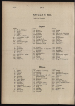 Post- und Telegraphen-Verordnungsblatt für das Verwaltungsgebiet des K.-K. Handelsministeriums 18860630 Seite: 2