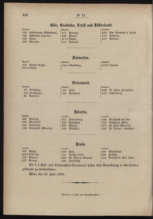 Post- und Telegraphen-Verordnungsblatt für das Verwaltungsgebiet des K.-K. Handelsministeriums 18860630 Seite: 4