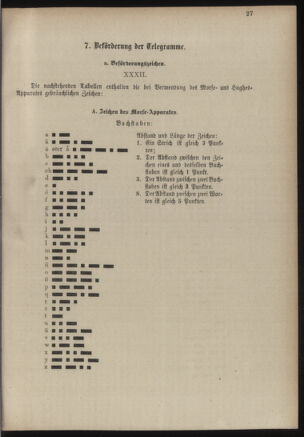 Post- und Telegraphen-Verordnungsblatt für das Verwaltungsgebiet des K.-K. Handelsministeriums 18860701 Seite: 45