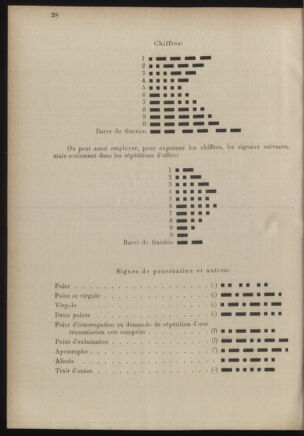 Post- und Telegraphen-Verordnungsblatt für das Verwaltungsgebiet des K.-K. Handelsministeriums 18860701 Seite: 46