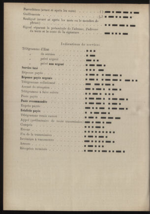 Post- und Telegraphen-Verordnungsblatt für das Verwaltungsgebiet des K.-K. Handelsministeriums 18860701 Seite: 48