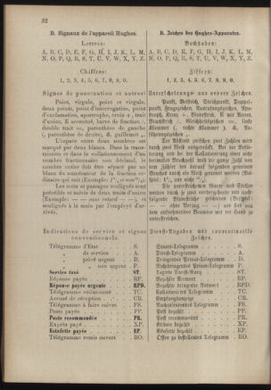 Post- und Telegraphen-Verordnungsblatt für das Verwaltungsgebiet des K.-K. Handelsministeriums 18860701 Seite: 50