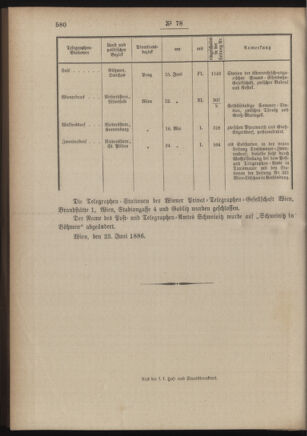 Post- und Telegraphen-Verordnungsblatt für das Verwaltungsgebiet des K.-K. Handelsministeriums 18860709 Seite: 4