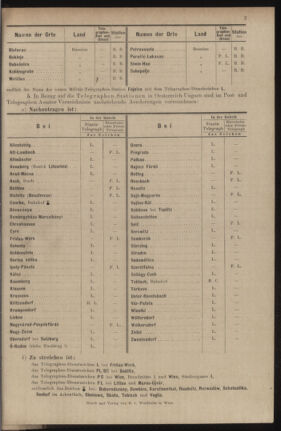 Post- und Telegraphen-Verordnungsblatt für das Verwaltungsgebiet des K.-K. Handelsministeriums 18860711 Seite: 7