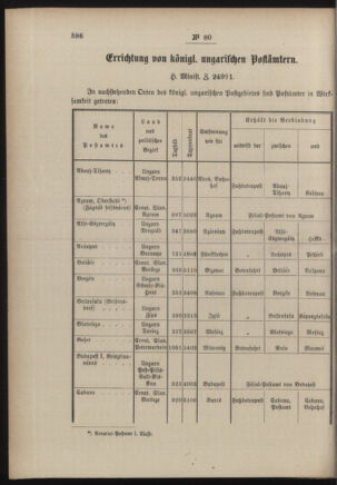 Post- und Telegraphen-Verordnungsblatt für das Verwaltungsgebiet des K.-K. Handelsministeriums 18860716 Seite: 2