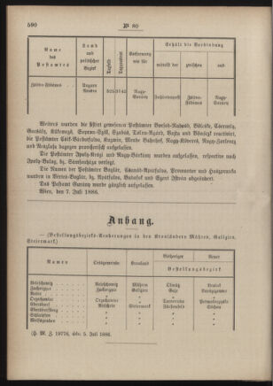 Post- und Telegraphen-Verordnungsblatt für das Verwaltungsgebiet des K.-K. Handelsministeriums 18860716 Seite: 6