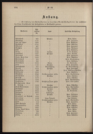 Post- und Telegraphen-Verordnungsblatt für das Verwaltungsgebiet des K.-K. Handelsministeriums 18860722 Seite: 2