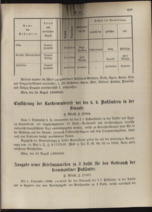 Post- und Telegraphen-Verordnungsblatt für das Verwaltungsgebiet des K.-K. Handelsministeriums 18860830 Seite: 5