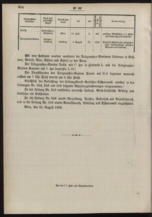 Post- und Telegraphen-Verordnungsblatt für das Verwaltungsgebiet des K.-K. Handelsministeriums 18860910 Seite: 4