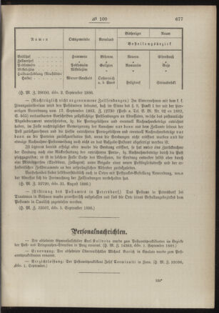 Post- und Telegraphen-Verordnungsblatt für das Verwaltungsgebiet des K.-K. Handelsministeriums 18860914 Seite: 3