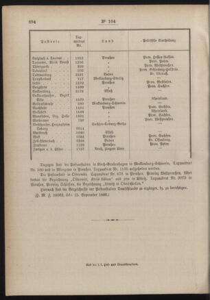 Post- und Telegraphen-Verordnungsblatt für das Verwaltungsgebiet des K.-K. Handelsministeriums 18860923 Seite: 4