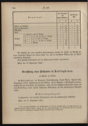 Post- und Telegraphen-Verordnungsblatt für das Verwaltungsgebiet des K.-K. Handelsministeriums 18860930 Seite: 2