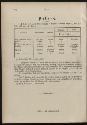 Post- und Telegraphen-Verordnungsblatt für das Verwaltungsgebiet des K.-K. Handelsministeriums 18861012 Seite: 4