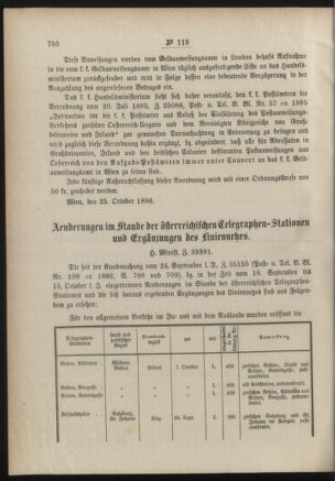 Post- und Telegraphen-Verordnungsblatt für das Verwaltungsgebiet des K.-K. Handelsministeriums 18861106 Seite: 2