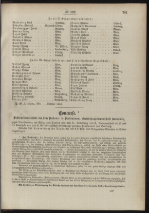 Post- und Telegraphen-Verordnungsblatt für das Verwaltungsgebiet des K.-K. Handelsministeriums 18861107 Seite: 3