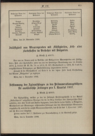 Post- und Telegraphen-Verordnungsblatt für das Verwaltungsgebiet des K.-K. Handelsministeriums 18861212 Seite: 5