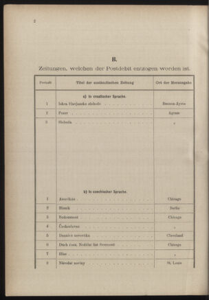 Post- und Telegraphen-Verordnungsblatt für das Verwaltungsgebiet des K.-K. Handelsministeriums 18861228 Seite: 6