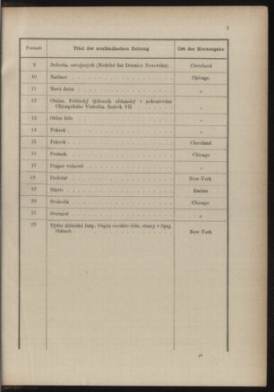 Post- und Telegraphen-Verordnungsblatt für das Verwaltungsgebiet des K.-K. Handelsministeriums 18861228 Seite: 7