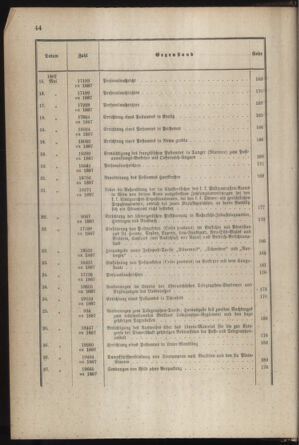 Post- und Telegraphen-Verordnungsblatt für das Verwaltungsgebiet des K.-K. Handelsministeriums 1886bl03 Seite: 10