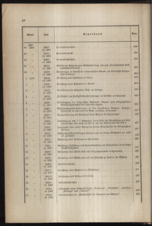 Post- und Telegraphen-Verordnungsblatt für das Verwaltungsgebiet des K.-K. Handelsministeriums 1886bl03 Seite: 14