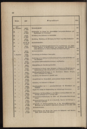 Post- und Telegraphen-Verordnungsblatt für das Verwaltungsgebiet des K.-K. Handelsministeriums 1886bl03 Seite: 22