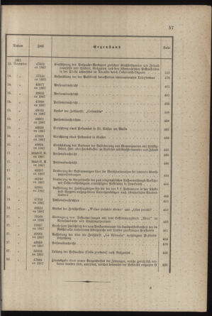 Post- und Telegraphen-Verordnungsblatt für das Verwaltungsgebiet des K.-K. Handelsministeriums 1886bl03 Seite: 23