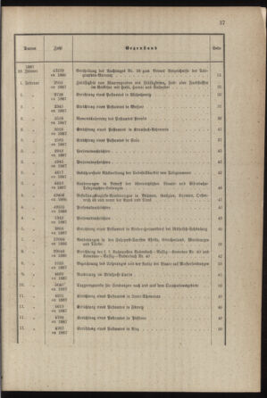 Post- und Telegraphen-Verordnungsblatt für das Verwaltungsgebiet des K.-K. Handelsministeriums 1886bl03 Seite: 3