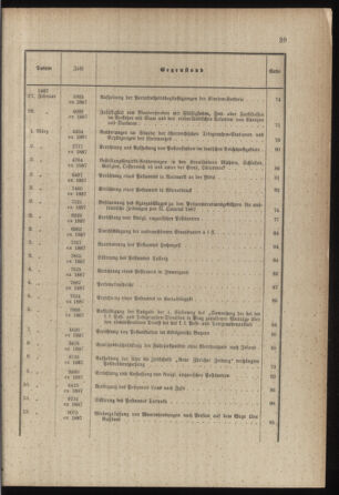 Post- und Telegraphen-Verordnungsblatt für das Verwaltungsgebiet des K.-K. Handelsministeriums 1886bl03 Seite: 5