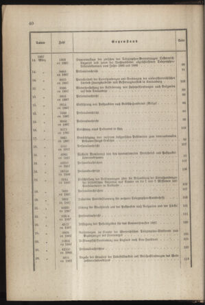 Post- und Telegraphen-Verordnungsblatt für das Verwaltungsgebiet des K.-K. Handelsministeriums 1886bl03 Seite: 6