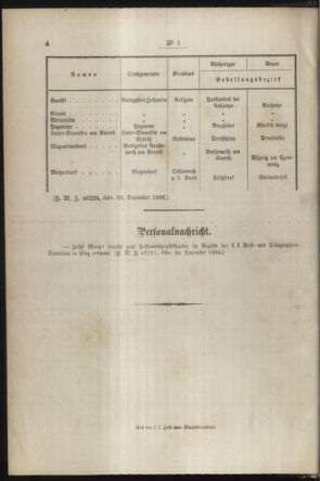 Post- und Telegraphen-Verordnungsblatt für das Verwaltungsgebiet des K.-K. Handelsministeriums 18870108 Seite: 4