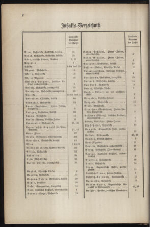 Post- und Telegraphen-Verordnungsblatt für das Verwaltungsgebiet des K.-K. Handelsministeriums 18870304 Seite: 6