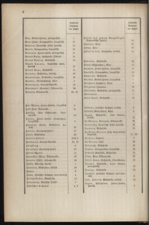 Post- und Telegraphen-Verordnungsblatt für das Verwaltungsgebiet des K.-K. Handelsministeriums 18870304 Seite: 8