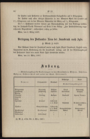 Post- und Telegraphen-Verordnungsblatt für das Verwaltungsgebiet des K.-K. Handelsministeriums 18870317 Seite: 2