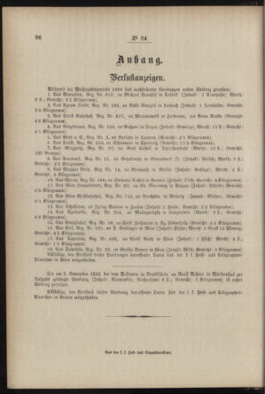 Post- und Telegraphen-Verordnungsblatt für das Verwaltungsgebiet des K.-K. Handelsministeriums 18870321 Seite: 4