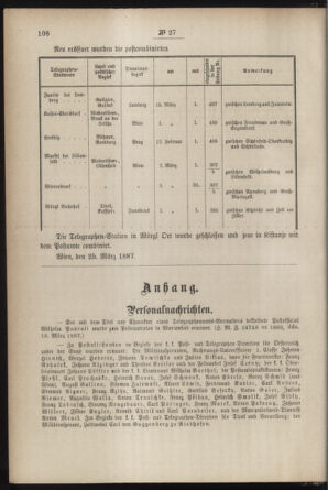 Post- und Telegraphen-Verordnungsblatt für das Verwaltungsgebiet des K.-K. Handelsministeriums 18870331 Seite: 2