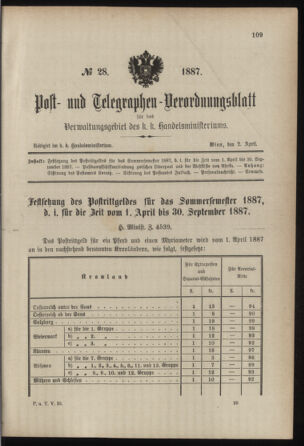 Post- und Telegraphen-Verordnungsblatt für das Verwaltungsgebiet des K.-K. Handelsministeriums