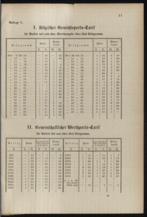 Post- und Telegraphen-Verordnungsblatt für das Verwaltungsgebiet des K.-K. Handelsministeriums 18870624 Seite: 15